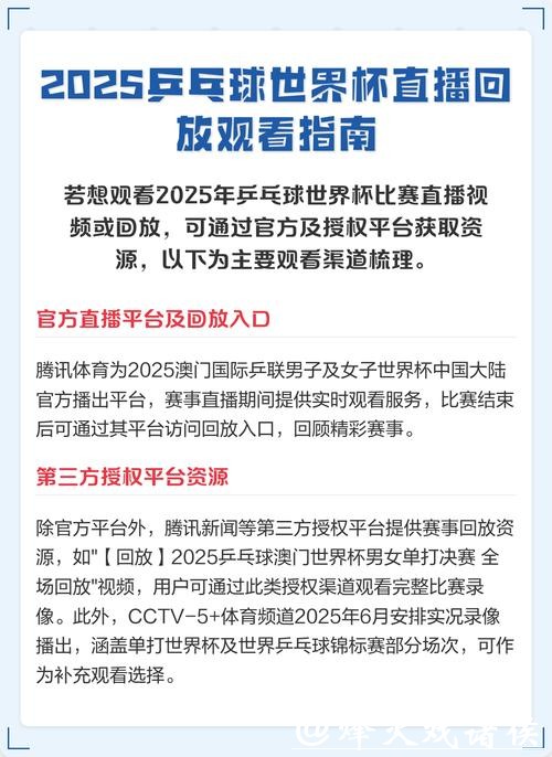 免费看世界杯直播高清回放