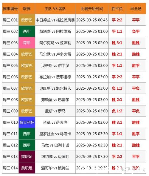 实时更新世界杯比分平台 实时更新世界杯比分平台