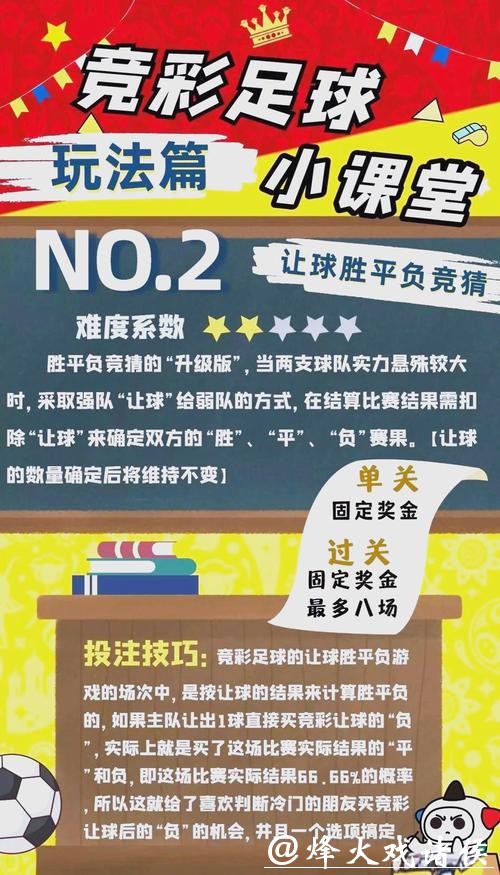 如何参与世界杯投注竞猜攻略揭秘 如何参与世界杯投注竞猜攻略揭秘