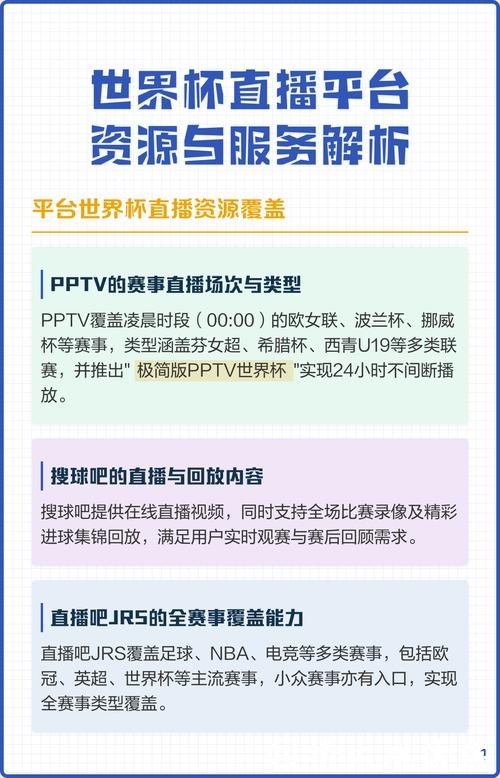 详解世界杯直播平台优质推荐 详解世界杯直播平台优质推荐